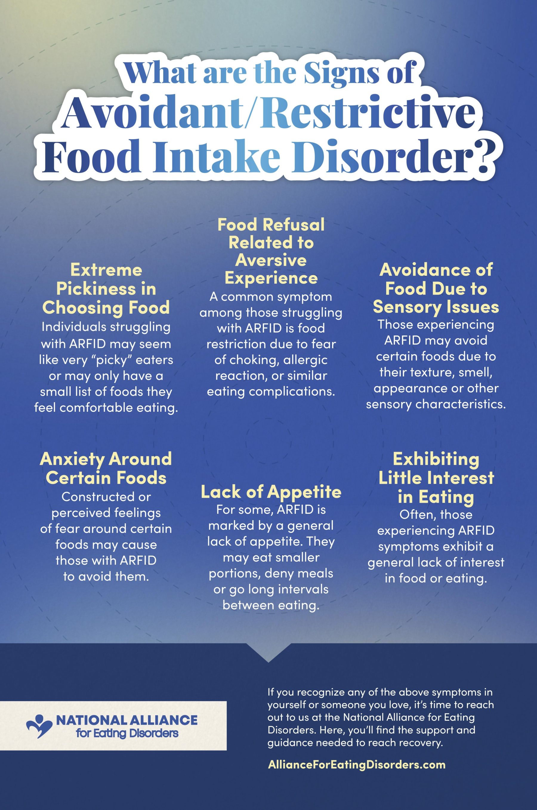 What Is ARFID Avoidant Restrictive Food Intake Disorder